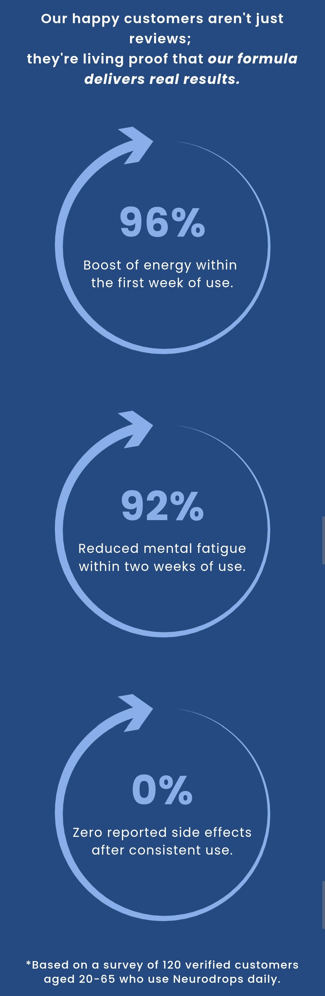 Section Background Image