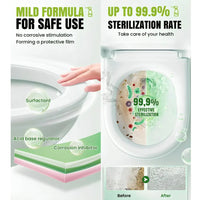 Multi-Purpose Oxalic Acid Surface cleaner Spray