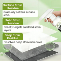 Multi-Purpose Oxalic Acid Surface cleaner Spray