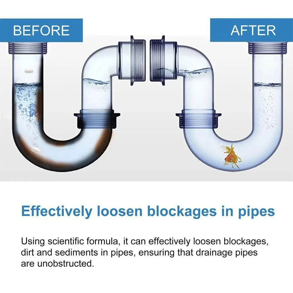WildTornado™ Sink & Drain Cleaner | Dredging Agent for kitchen sink, pipeline drain, etc.