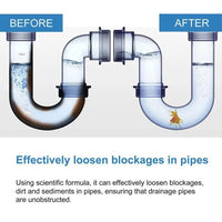 WildTornado™ Sink & Drain Cleaner | Dredging Agent for kitchen sink, pipeline drain, etc.
