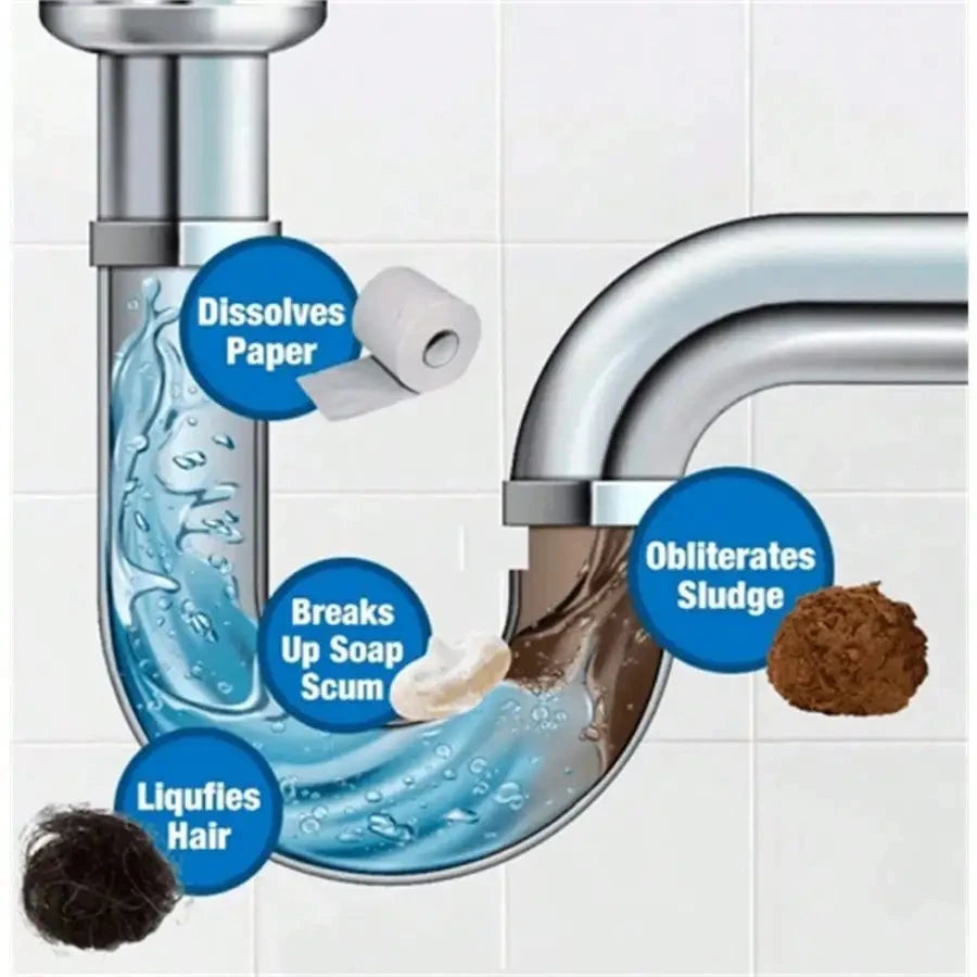 WildTornado™ Sink & Drain Cleaner | Dredging Agent for kitchen sink, pipeline drain, etc.